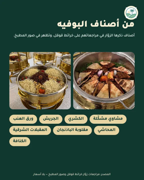 مطبخ برادايس للحفلات والولائم